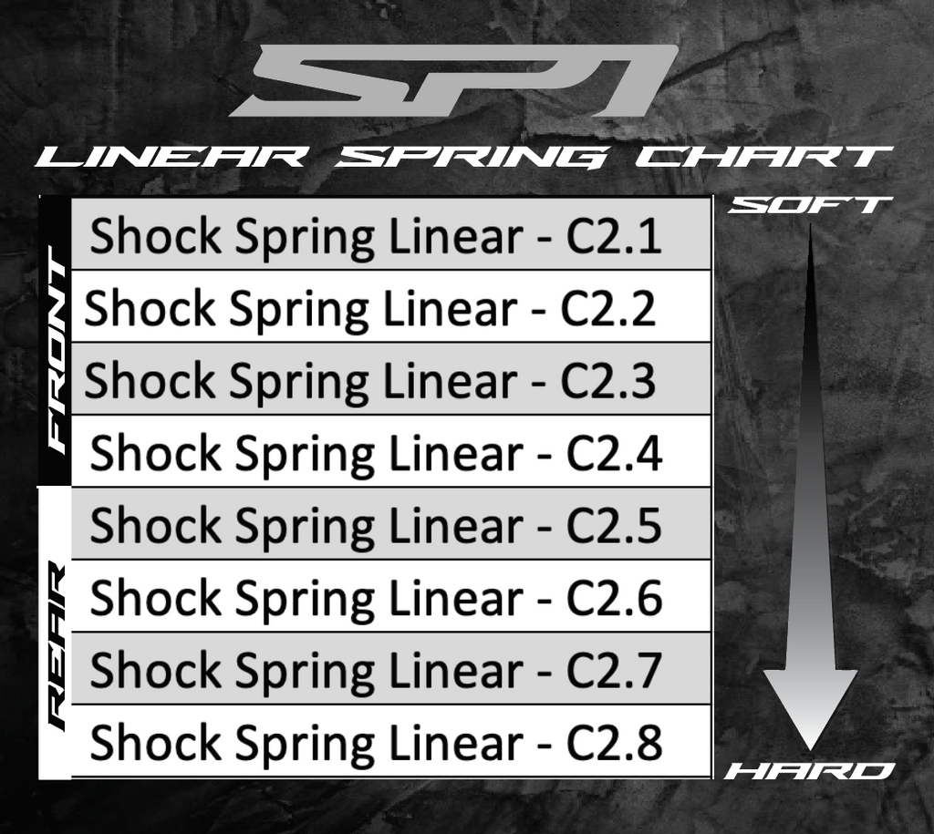 RC MAKER 11001 - Shock Spring Linear - C2.1