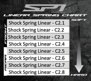 RC MAKER 11008 - Shock Spring Linear - C2.8