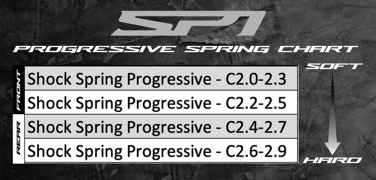 RC MAKER 11009 - Shock Spring Progressive - C2.0-2.3