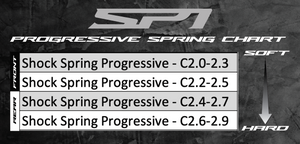 RC MAKER 11011 - Shock Spring Progressive - C2.4-2.7